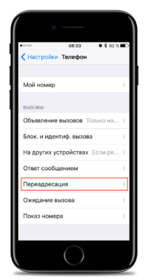 настроить переадресацию на iphone