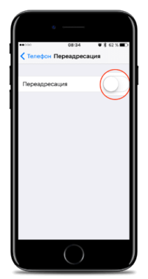 как включить переадресацию на iphone