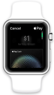 получение денег на Apple Pay Cash