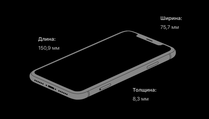 обзор нового iphone xr полный обзор iphone xr